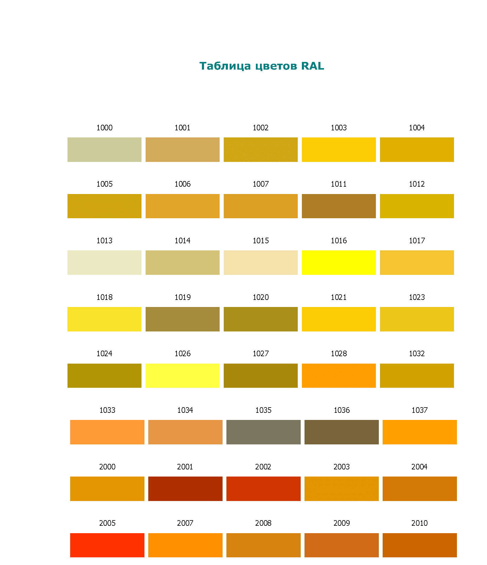 таблица цветов ral grand1